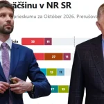 Smer doťahuje na PS, polovica volá po predčasných voľbách. Kto zloží vládu?